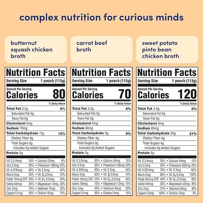 Cerebelly Organic Baby Food Pouches, Protein Bundle, No Added Sugar & Non-GMO, 4 oz, 18 Pack