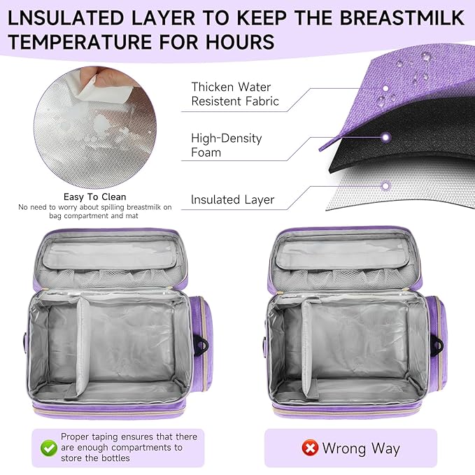 Breast Pump Bag Compatible with Spectra S1 and S2 with Insulated Compartment,Breast Pump Storage Bag with Water Resistant Mat for Pumping Essentials,Purple,Bag Only