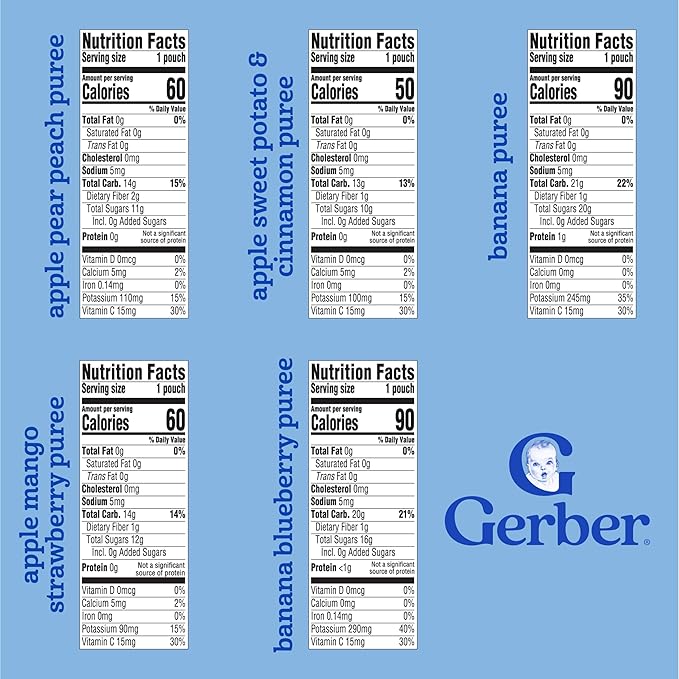 Gerber Stage 2 Baby Food, Fruit or Fruit and Veggie Puree Pouches, Build Your Own Variety Pack, Baby Food Pouches, 18-Pack