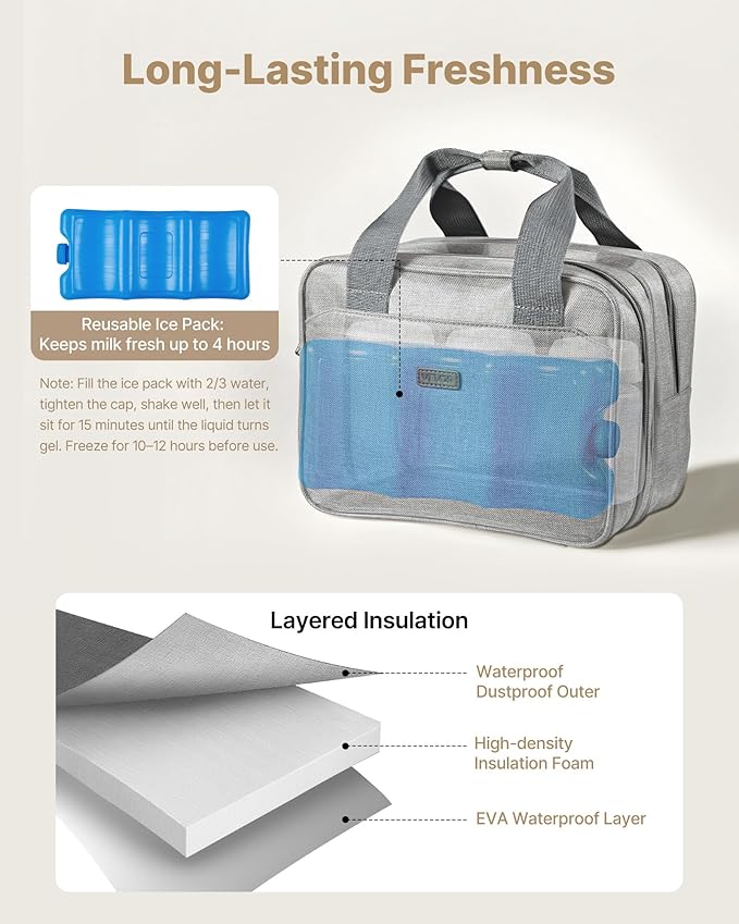 VEVOR Wearable Breast Pump Bag, Breast Feeding Bag with Ice Pack, Compatible with Momcozy, Medela and Elvie Pumps, Portable Pump Carrying Case for Breastmilk Storage, Work, Travel & Family Use, Grey