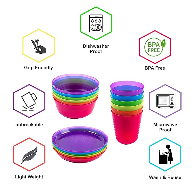 Kids Plastic Dinnerware Set of 18 Multi Color Pieces (Plates, Bowls, and Cups) - Reusable, BPA-Free, Dishwasher Safe and Microwaveable