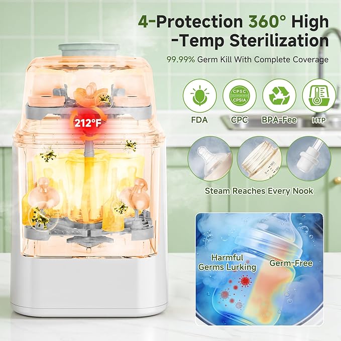 Bottle Washer, Sterilizer & Dryer – 19-Min Fast Cleaning, All-in-One Machine for Baby Bottles, Pump Parts & Feeding Accessories with 3 High-Temp Sterilization Modes, 60 Cleaning Tablets.