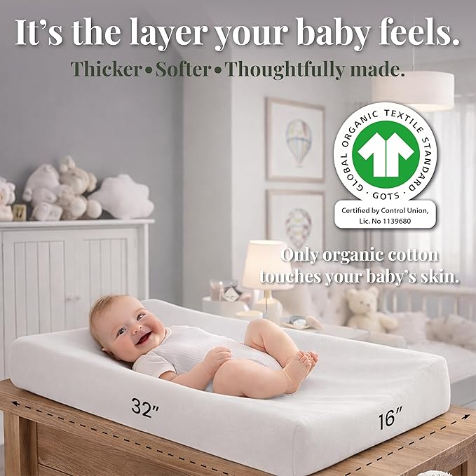 Plush Organic Changing Pad Covers Boy,Girl - GOTS 100% Certified Organic Cotton Changing Table Pad Cover, Baby Nursery Diaper Changing Pad Sheets,Table Contour Pads Liners (White + White)