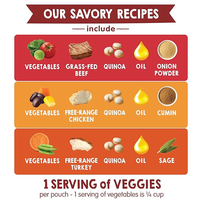 Happy Baby Organics Savory Blends Stage 3 Baby Food Puree, Meats & Veggies 3 Flavor Variety Pack (Pack of 8), Amazon Exclusive
