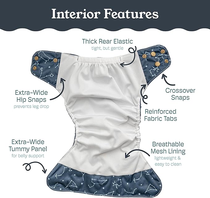 Kinder Cloth Diapers Reusable Baby Diapers Pocket Style Athletic Wicking Jersey, Wet Bag, Newborn to Potty Training 7-60lbs, One Size, Inserts NOT Included (Starlight, 3 Pack, Without Inserts)