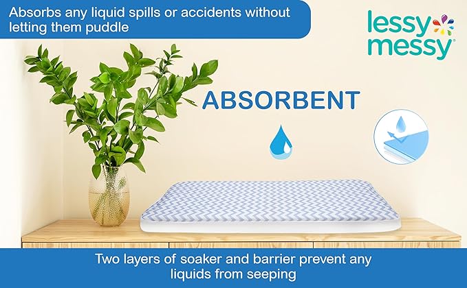 Leak-Proof Changing Pad Cover (32×16×4) — Soft, Hygienic Unique Machine Washable & Dryer Safe,Snug Elastic Edges Perfect for New Parents (Blue)