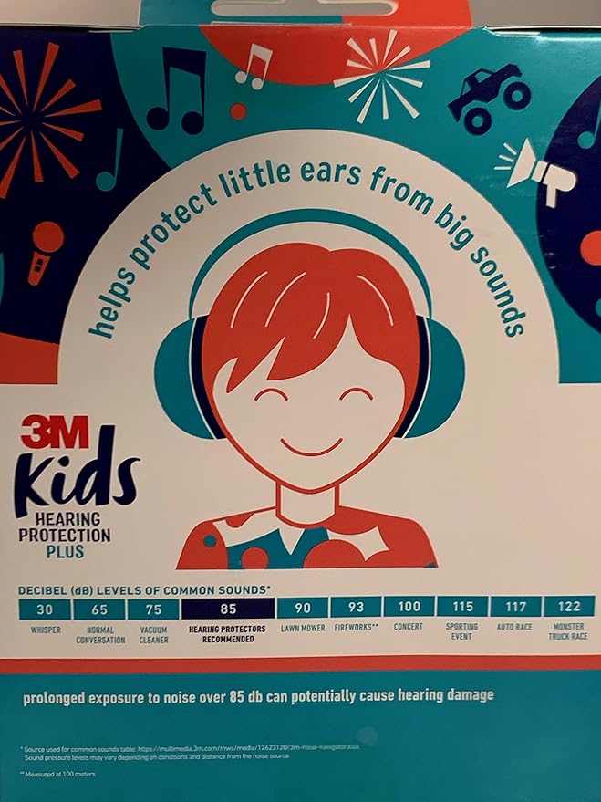 Kids Ear Muffs 23DB Teal