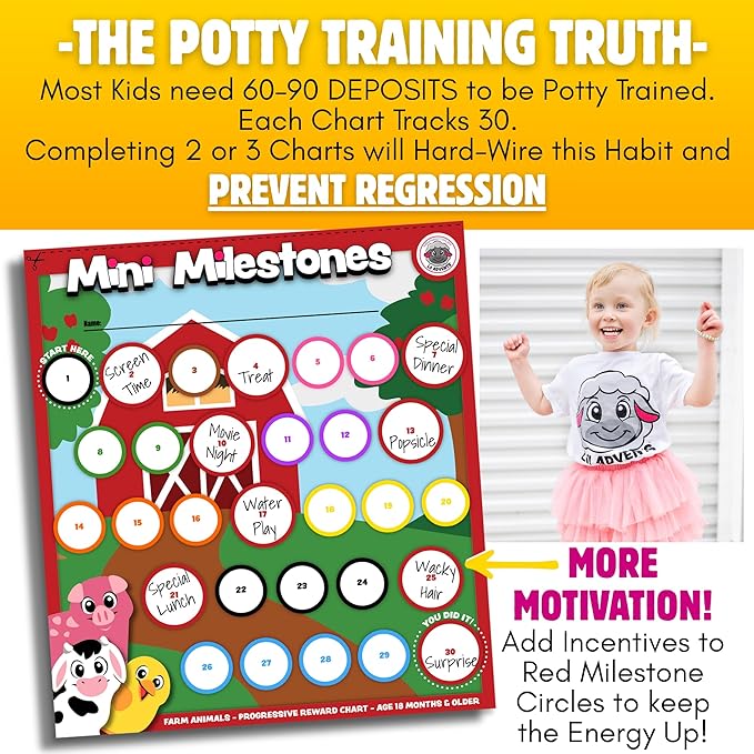 17PC Toddler Farm Animal Potty Training Chart Behavior Chart for Toddlers, Potty Chart, Toddler Reward Stickers, Reward Chart for Kids, Crown & Activity Board by LIL ADVENTS Mini Milestones + eBook