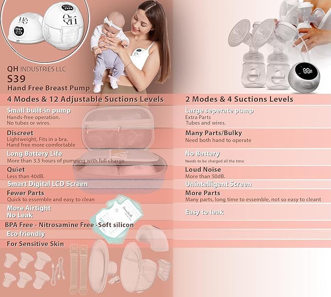 Hands-Free Wearable Breast Pump with Leak-Proof Comfort Seal, Portable Electric Pump Featuring 4 Modes, 12 Adjustable Suction Levels & Smart Memory Function with Extended Battery Life
