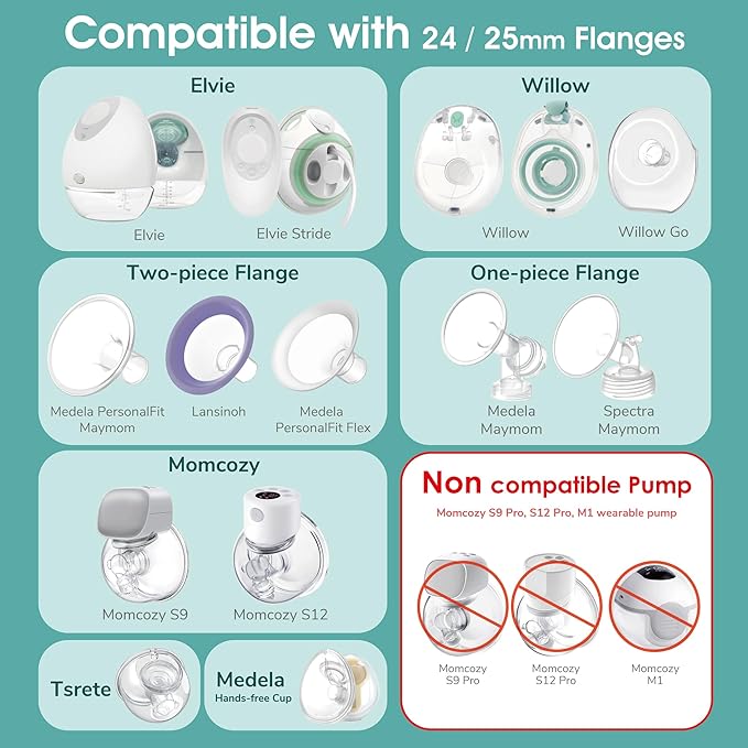 Maymom 18 mm Flange Insert Blue Compatible with Elvie Single/Double Electric, Elvie Stride Cup (24mm), Compatible with Medela PersonalFit Flex Shield, Not Original Elvie Replacement Parts