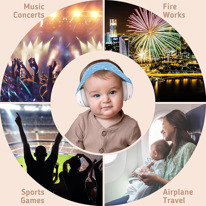 Baby Noise Cancelling Headphones - Soundproof Ear Muffs for Sleep 0-24 Months