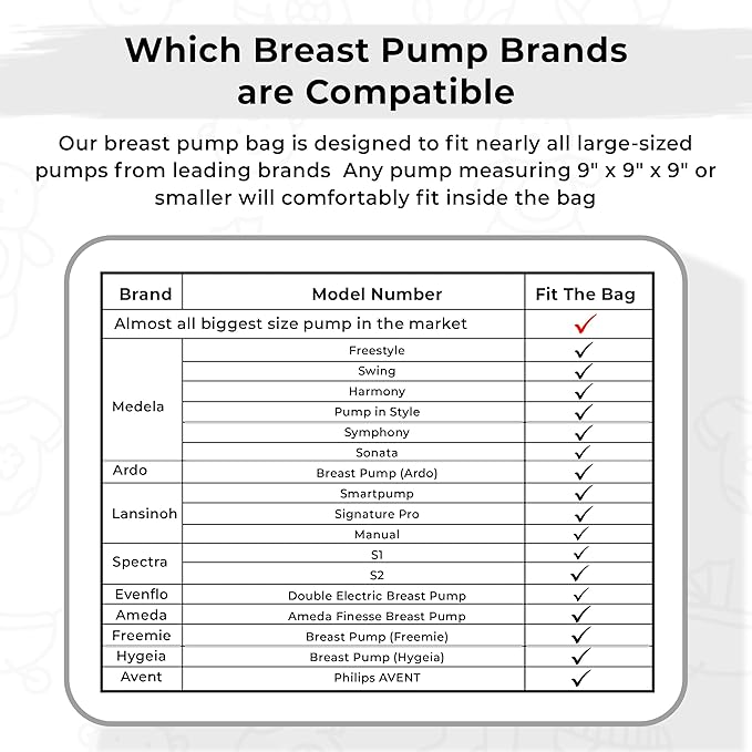 Breast Pump Bag Fit for Spectra S1 and S2, Wearable Breast Pump Bags with Milk Pack, Pumping Bag with Waterproof Mat for Pump Accessories, Bottle Bags for Travel and Family, Black