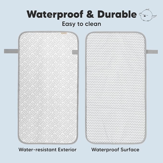 KeaBabies Diaper Bag Backpack and Portable Diaper Changing Pad - Waterproof Multi Function Baby Travel Bags - Waterproof Foldable Baby Changing Mat - Travel Diaper Change Mat