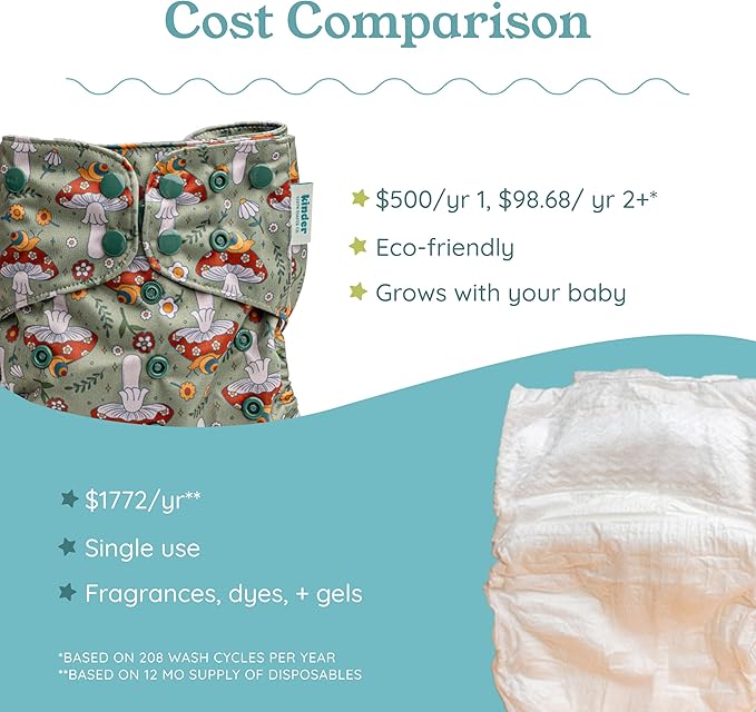 Kinder Cloth Diapers Reusable Baby Diapers Pocket Style Athletic Wicking Jersey, Bamboo Viscose Inserts, Wet Bag, Newborn to Potty Training 7-60lbs, One Size (Boho Mushrooms, 3 Pack, with Inserts)