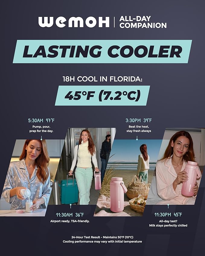 Breast Milk Cooler Bottle - 12H+ Ice-Cold/24H Safe Storage, Compatible with Spectra Pumps, TSA Approved Travel Chiller, 18oz (2x9oz) Lightweight Leakproof Container for Work, Pink