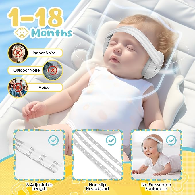 Empireway Baby Ear Muffs Noise Protection 2-in-1 for Infants & Toddlers to 1-48 Months,Adjustable, Lightweight,Foldable Noise Cancelling Headphones,GS010-Grey
