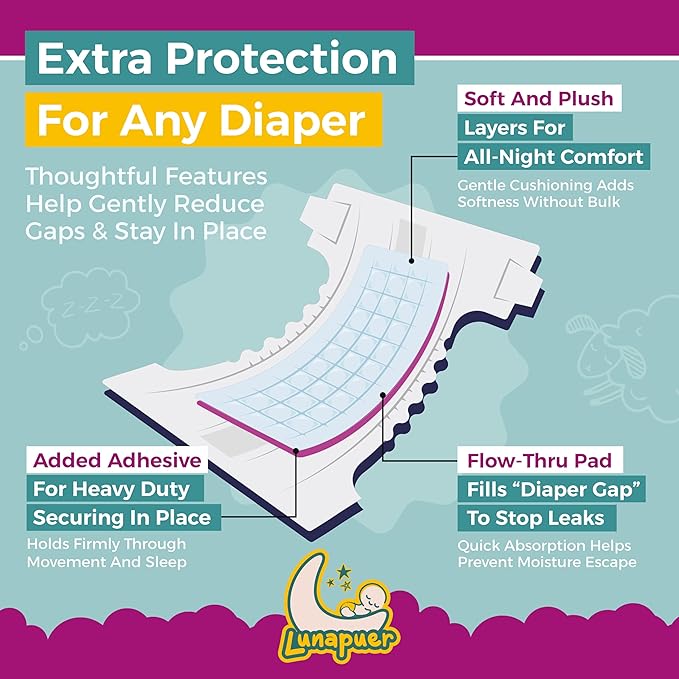 Diaper Booster Pads Overnight, Stop Leaks Nighttime, Overnight Diaper Liners for Baby, Toddler, Boys & Girls, Adhesive Diaper Inserts, Size 5 Diapers and up, 64 ct (2 Packs)