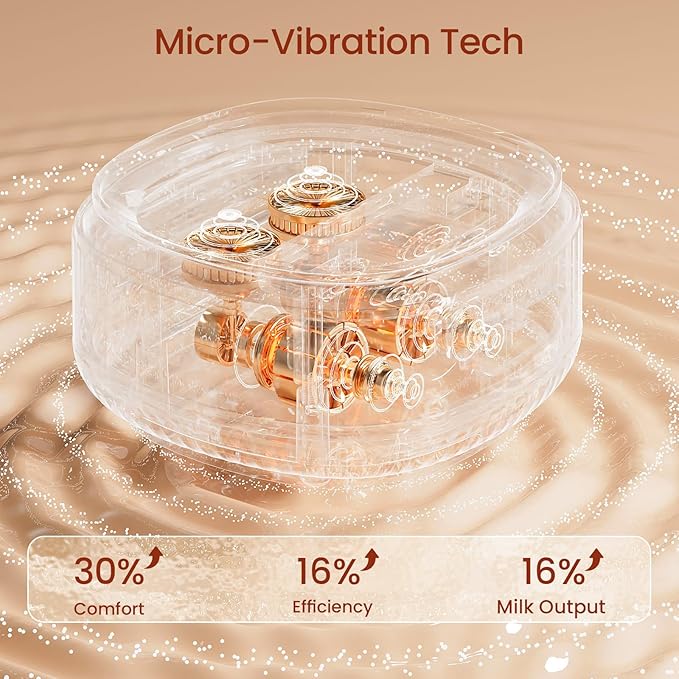 NCVI Electric Wearable Breast Pump 2-in-1, Micro-Vibration Comfort with Hospital-Grade Suction, 4400mAh Rechargeable, Fully Customizable & Efficient Portable Breastfeeding Pump for Home, Work or Go