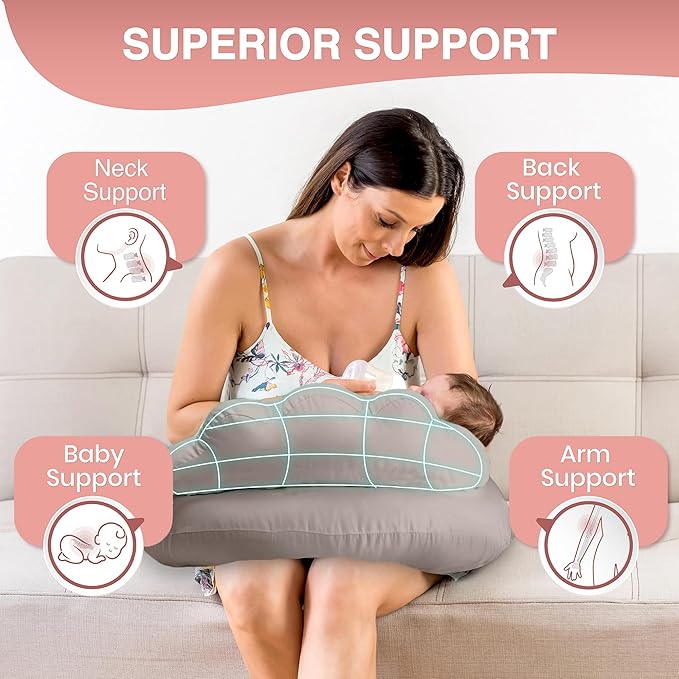 PILLANI Nursing Pillow, Breastfeeding Pillows for Enhanced Safety & Comfort for Mom & Baby, Removable Cotton Cover, Adjustable Waist Strap, Breastfeeding Essentials, Baby Registry Search
