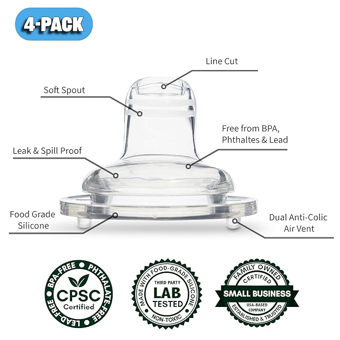 Sippy Spout Nipples for Philips Avent Anti-Colic Baby Bottles, 4-Count, Soft Spout, Food Grade Silicone, Variable Flow, Spill and Leak Proof, BPA-Free, Converts Bottle to Sippy Cup, 4+ Months