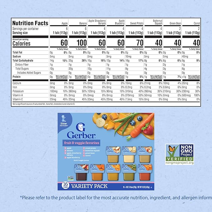 Gerber Baby Foods 2nd Foods Variety Pack, Natural for Baby, Fruit & Veggie Favorites, 8 Ounce (Pack of 32)