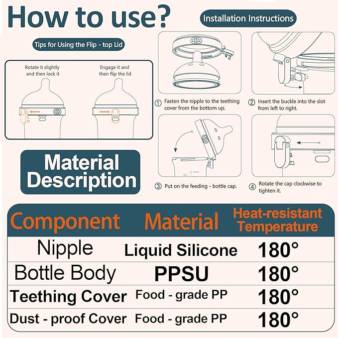 Flip-top Baby Bottle Replacement Nipple, BPA Free, Different Types Suitable for Different Months Ages Baby (Duckbill)