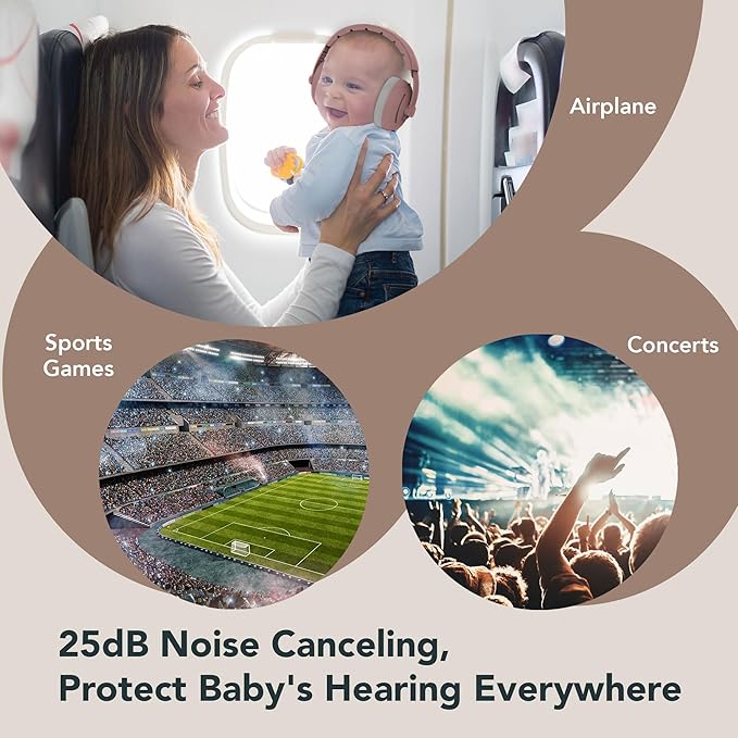 Moonybaby 2-in-1 Baby Ear Protection, Comfortable Headphones, Noise Cancelling, Adjustable Baby Headphones with Stretchy Band