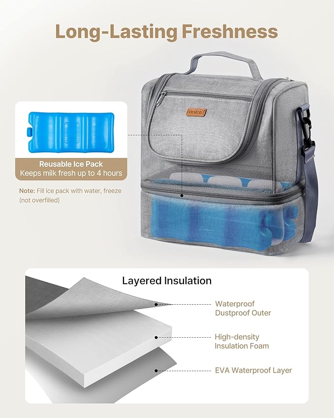 VEVOR Breast Pump Bag, Breast Feeding Bag with Ice Pack, Compatible with Momcozy, Medela & Elvie Pumps, Portable Pump Carrying Case for Breastmilk Storage, Work, Travel and Family Use, Grey