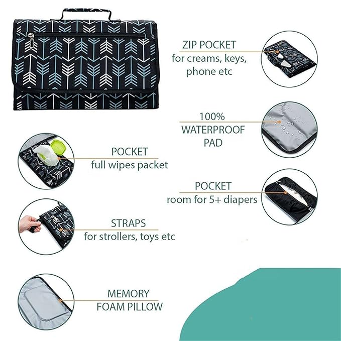 Portable Diaper Changing Pad, Portable Changing pad for Newborn Girl & Boy - Baby Changing Pad with Smart Wipes Pocket – Waterproof Travel Changing Kit (Black Pattern)