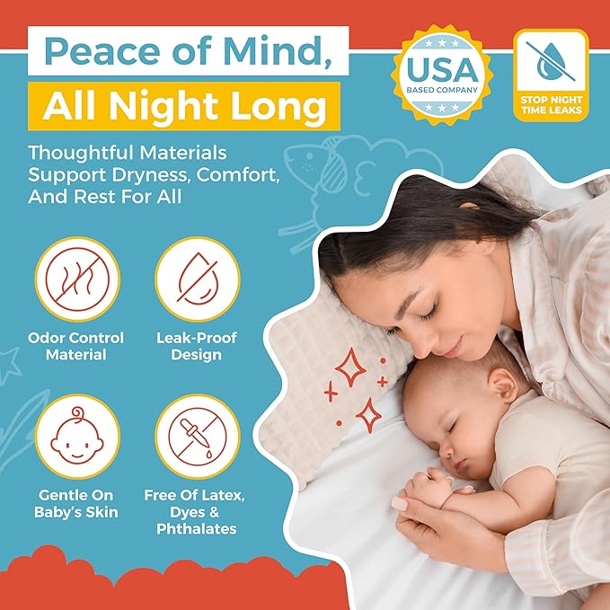 Diaper Booster Pads Overnight, Stop Overnight Leaks, Diaper Inserts with Adhesive for Sensitive Skin – Fits Newborn, Size 1, 2, 3 – Diaper Liners for Baby Boys & Girls – 32 ct