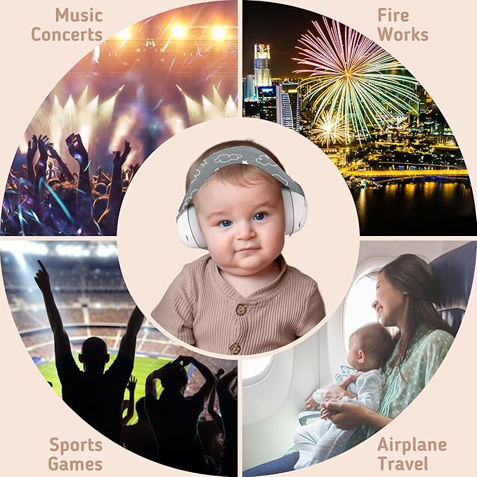Baby Noise Cancelling Headphones - Soundproof Ear Muffs for Sleep 0-24 Months