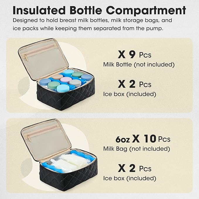 RAINSMORE Wearable Breast Pump Bag, Willow/Eufy/Elvie/Spectra/Medela/Momcozy M5/S12 Pro, Breast Milk Cooler Travel Bag with Cooler Compartment & Ice Pack, Black