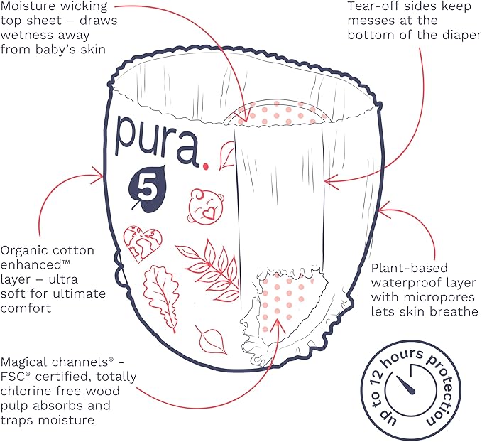 Pura Hypoallergenic Diaper Pants Size 5 (27-38 lbs) Overnight, up to 12 Hours Leak Protection, Suitable for Sensitive Skin, Totally Chlorine Free, Soft Organic Cotton, 1 Pack of 19 Pull Up Pants