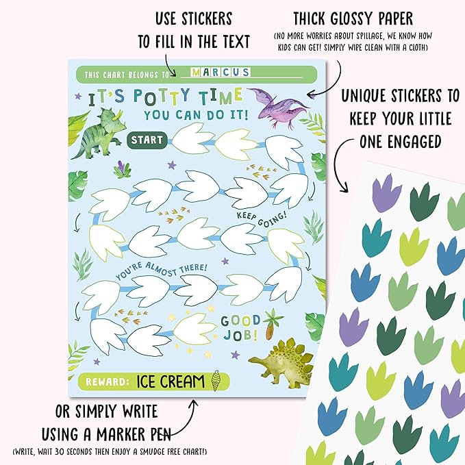 Potty Training Sticker Chart for Boys x10 pcs - Potty Time Dinosaurs- Potty Training Rewards for Toddlers Boys - Reward Sticker Chart Routine Calendar - Train to Poop - by Central 23