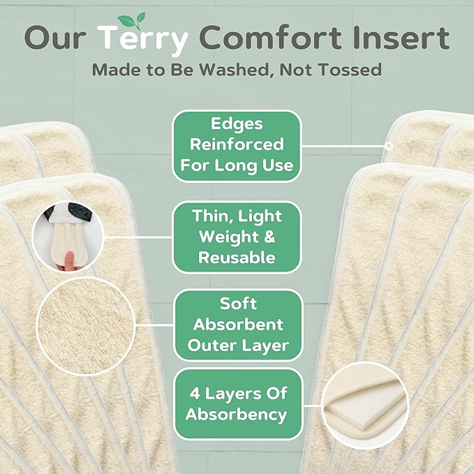 Cloth Diaper Inserts – 14 Pack Reusable 4 Layer Liners for Pocket Diapers – Washable, Absorbent, and Breathable for Babies and Toddlers (Terry Comfort)