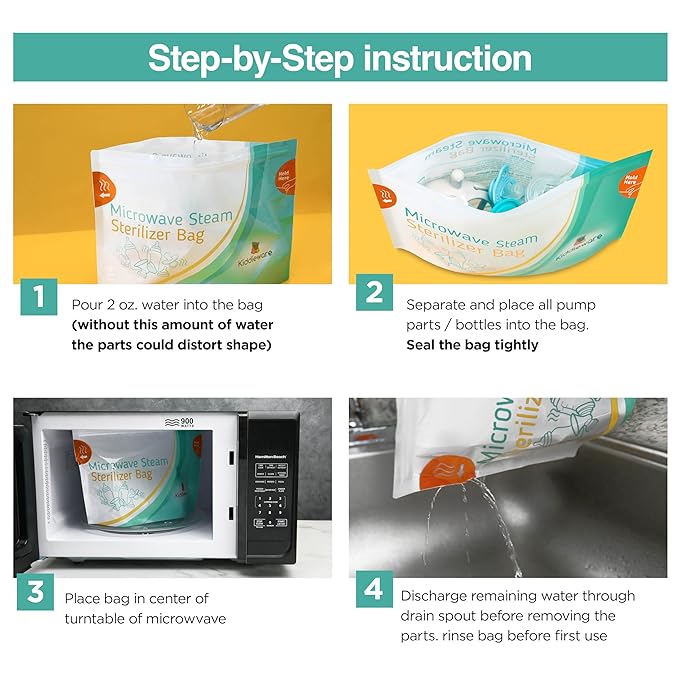 10 Pack Microwave Sterilizer for Baby Bottles Pacifier Sanitizer and Breast Pump Sterilizer Bags Portable Travel Sterilizer for Baby Bottles Pacifiers and Breast Pump Parts