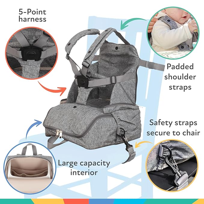 Nuby Easy Go 2-in-1 Backpack Booster Seat with 5-Point Safety Harness - Portable Travel Highchair - Holds Up to 55 lbs - 9+ Months - Gray
