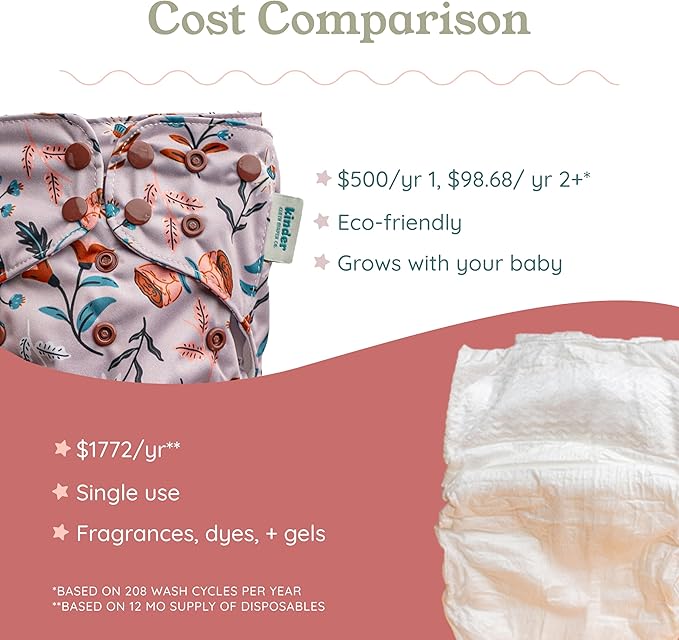 Kinder Cloth Diapers Reusable Baby Diapers Pocket Style Athletic Wicking Jersey, Wet Bag, Newborn to Potty Training 7-60lbs, One Size, Inserts NOT Included (Garden Party, 5 Pack, Without Inserts)