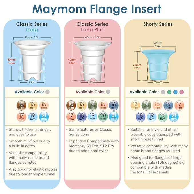 Maymom 17mm Flange Insert Blue Compatible with Elvie Single/Double Electric, Elvie Stride Cup (24mm), Compatible with Medela PersonalFit Flex Shield, Not Original Elvie Replacement Pump Parts