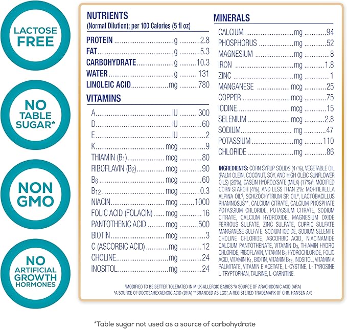 Enfamil Nutramigen Hypoallergenic Baby Formula with Iron, Lactose Free, Colic Relief from Cow's Milk Allergy Starts in 24 Hours, Brain Building DHA, Probiotic LGG for Immune Support, 19.8 Oz Can