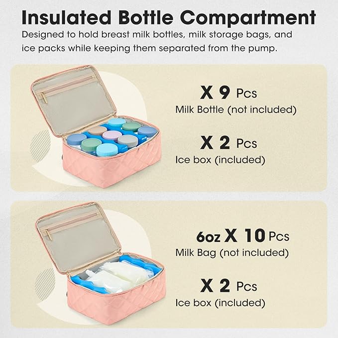 RAINSMORE Wearable Breast Pump Bag, Willow/Eufy/Elvie/Spectra/Medela/Momcozy M5/S12 Pro, Breast Milk Cooler Travel Bag with Cooler Compartment & Ice Pack, Pink
