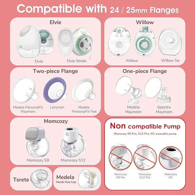 Maymom 21mm Flange Insert Pink Compatible with Elvie Single/Double Electric, Elvie Stride Cup (24mm), Compatible with Medela PersonalFit Flex Shield, Not Original Elvie Replacement Pump Parts