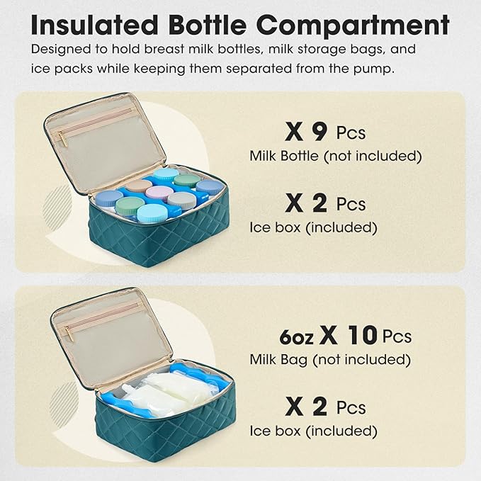 RAINSMORE Wearable Breast Pump Bag, Willow/Eufy/Elvie/Spectra/Medela/Momcozy M5/S12 Pro, Breast Milk Cooler Travel Bag with Cooler Compartment & Ice Pack, Dark Green