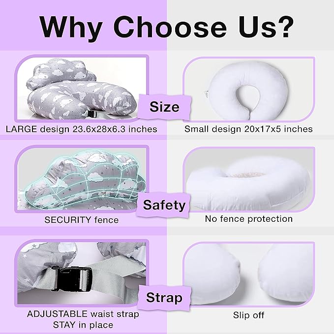 PILLANI Baby Shower Gifts: Nursing Pillow for Breastfeeding & Diaper Bag - Baby Registry Search