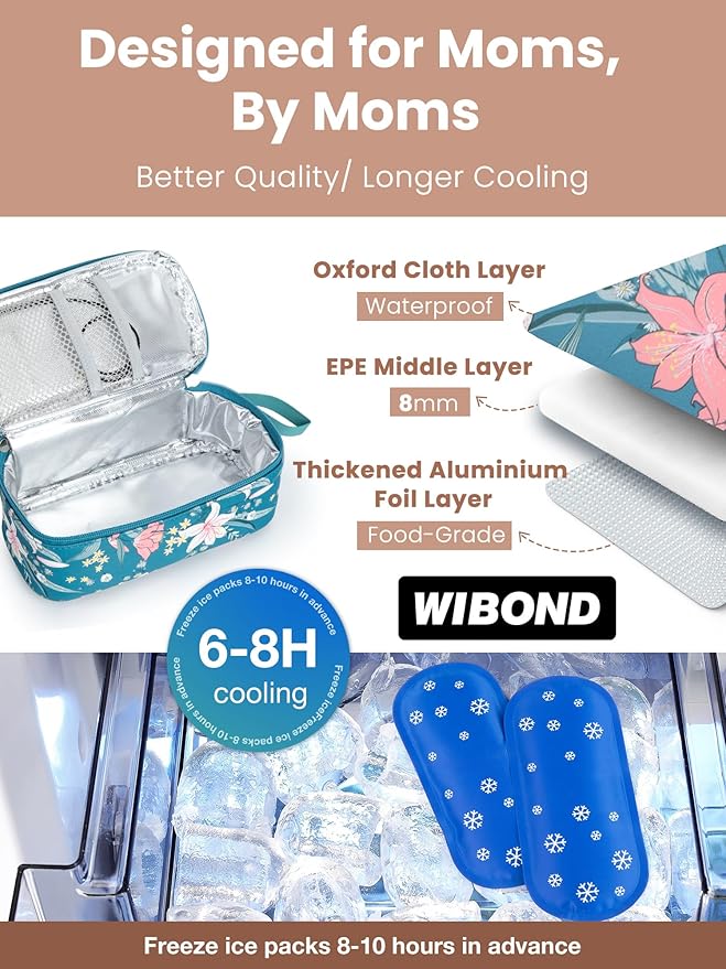 Breast Milk Cooler Travel Bag, Real-Time Temperature Display, Holds 4-6 Breastmilk Storage Bag with 2 Breast Milk Ice Pack, Cooling & Waterproof Portable Cooler for Moms on the Go (Lily)