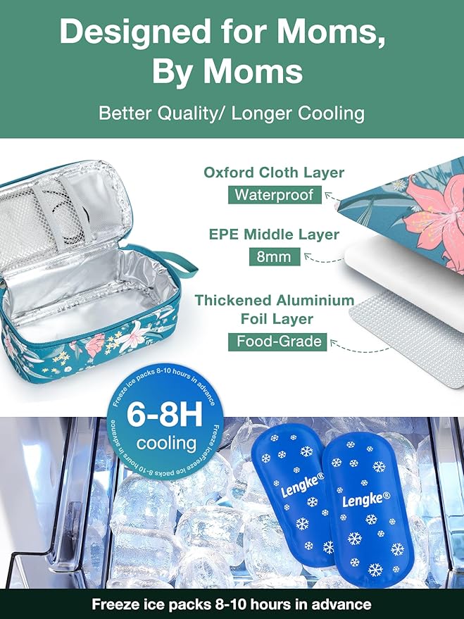 Breast Milk Cooler Travel Bag with Temperature Display, Holds 20oz Breastmilk Storage Bag with 2 Breast Milk Ice Pack, Cooling & Waterproof Portable Cooler for Moms on The Go (Lily)