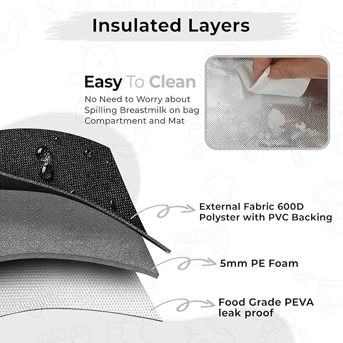 Breast Pump Bag Fit for Spectra S1 and S2, Wearable Breast Pump Bags with Milk Pack, Pumping Bag with Waterproof Mat for Pump Accessories, Bottle Bags for Travel and Family, Black