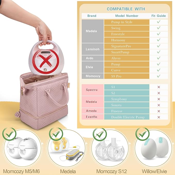 Fasrom Small Breast Pump Bag Backpack with Cooler Compatible with Momcozy and Medela Pumps, Pumping Tote with Waterproof Mat, Pink