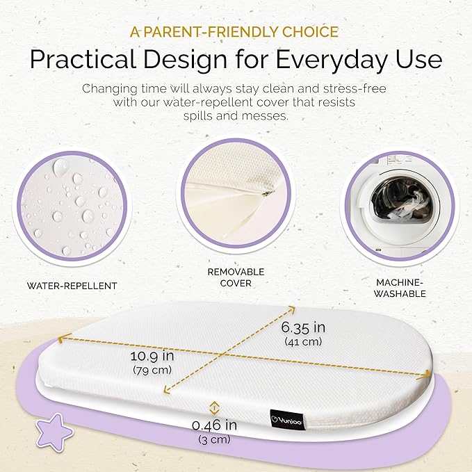 Yunioo Foldable Baby Changing Pad 31” x 16” - Waterproof & Ultra Soft Mattress for Diaper Changing Station - Portable Table Topper & Moses Basket Replacement - Easy to Clean