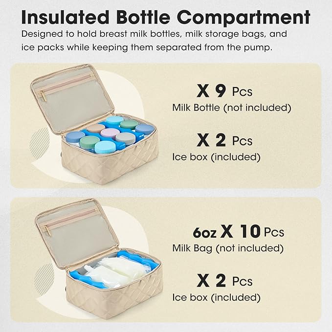RAINSMORE Wearable Breast Pump Bag, Willow/Eufy/Elvie/Spectra/Medela/Momcozy M5/S12 Pro, Breast Milk Cooler Travel Bag with Cooler Compartment & Ice Pack, Nude
